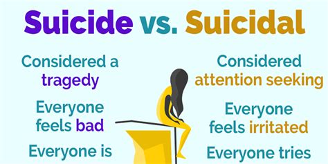 is suicide selfish|Understanding and Overcoming the Myths of Suicide .